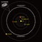 Asteroid belt diagram