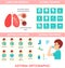 Asthma infographic.Man use an inhaler.