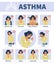 Asthma signs and symptoms vector infographic medical poster. Asthmatic problems. Cough, chest pain, difficulty breathing