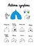 Asthma symptoms. Hand drawn poster in cartoon style. Minimalism