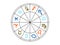 Astrological circle of the Horoscope Icons