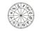 Astrological circle of the Horoscope Icons