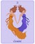 Astrological zodiac sign Gemini, two beautiful magical women in colorful dresses on a background with stars. Poster