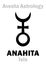 Astrology: astral planet ANAHITA (Isis)