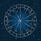 Astrology background