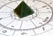 Astrology chart Green Aventurine Pyramid Natural stone Crystal Natal chart