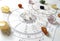 Astrology chart Quartz Natural stone Crystal Natal chart