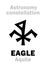 Astrology: EAGLE (Aquila) constellation