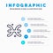 Astrology, Horoscope, Pisces, Greece Line icon with 5 steps presentation infographics Background