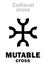 Astrology: MUTABLE cross