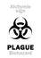 Astrology: PLAGUE (Black Triple Moon)