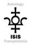 Astrology: planet ISIS