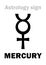 Astrology: planet MERCURY