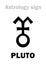 Astrology: planet PLUTO