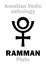 Astrology: planet RAMMAN / Haddad (Pluto)