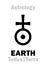 Astrology: Sign of EARTH (Tellus/Terra)