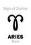 Astrology: Sign of Zodiac ARIES (The Ram)