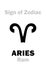 Astrology: Sign of Zodiac ARIES (The Ram)