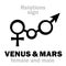 Astrology: VENUS & MARS