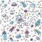 Astronaut color doodle. Set of space objects and symbols. Planets and ships. Space doodles. Future concept with astronaut, planets