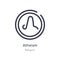 atheism outline icon. isolated line vector illustration from religion collection. editable thin stroke atheism icon on white