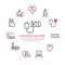 Atherosclerosis round banner. Line icons. Coronary artery disease. Treatment. Line icons set. Vector signs for web