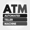 ATM - Automated Teller Machine acronym