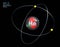 Atom of Helium with detailed Core and its 2 Electrons