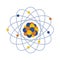 Atom structure. Science day. Education. Nuclear