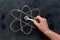 Atom symbol drawn on a blackboard