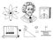 Atom and voltmeter with perpetual motion, circuit and graph. engraved hand drawn in old sketch and vintage symbols