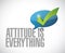 attitude is everything approval message sign