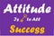 Attitude is key to all success , Quotes for Change Human view , Display sign board, Human Behavior