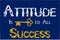 Attitude is key to all success , Quotes for kids , Display sign board, Human Behavior