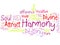 Attract harmony for a new life wordcloud banner