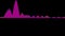 Audio wave forms diagrams equaliser background 3D rendering