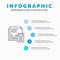 Audit, Accounting, Banking, Budget, Business, Calculation, Financial, Report Line icon with 5 steps presentation infographics