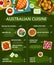 Australian cuisine vector menu template, meals