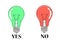 Authorization and refusal concept, two bulbs one green and one red with inscription Yes and No on white background,