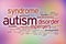 Autism disability concept word cloud on a blur