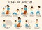 Autism signs infographic for recognition of disorder, flat vector illustration.