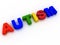 Autism Word Background Hope Research