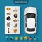 Auto Service Infographics