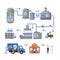 Automated water purification process