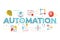 Automation word illustration