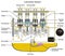 Automobile car engine lubrication system infographic diagram mechanic dynamics engineering physics