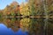 Autumn colors reflections on the lake, Quebec