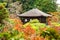 Autumn colors at Silver Pavilion or Ginkakuji, Kyoto