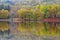 Autumn colurs reflected in a lake