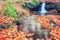 Autumn landscape of Big Creek captured with motion blur, Great Smoky Mountains National Park